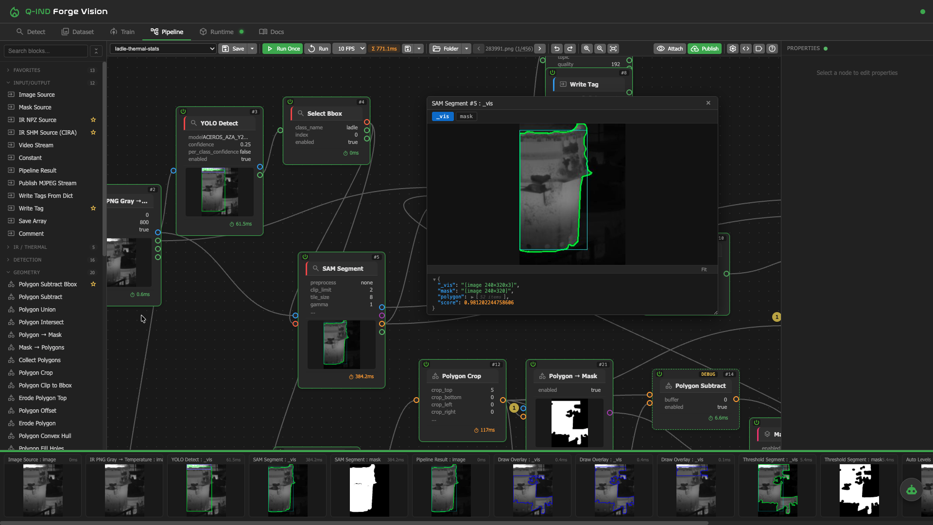 Q-Forge Vision pipeline editor with a ladle thermal statistics pipeline: YOLO detect, SAM segment, polygon crop and subtract, write tag
