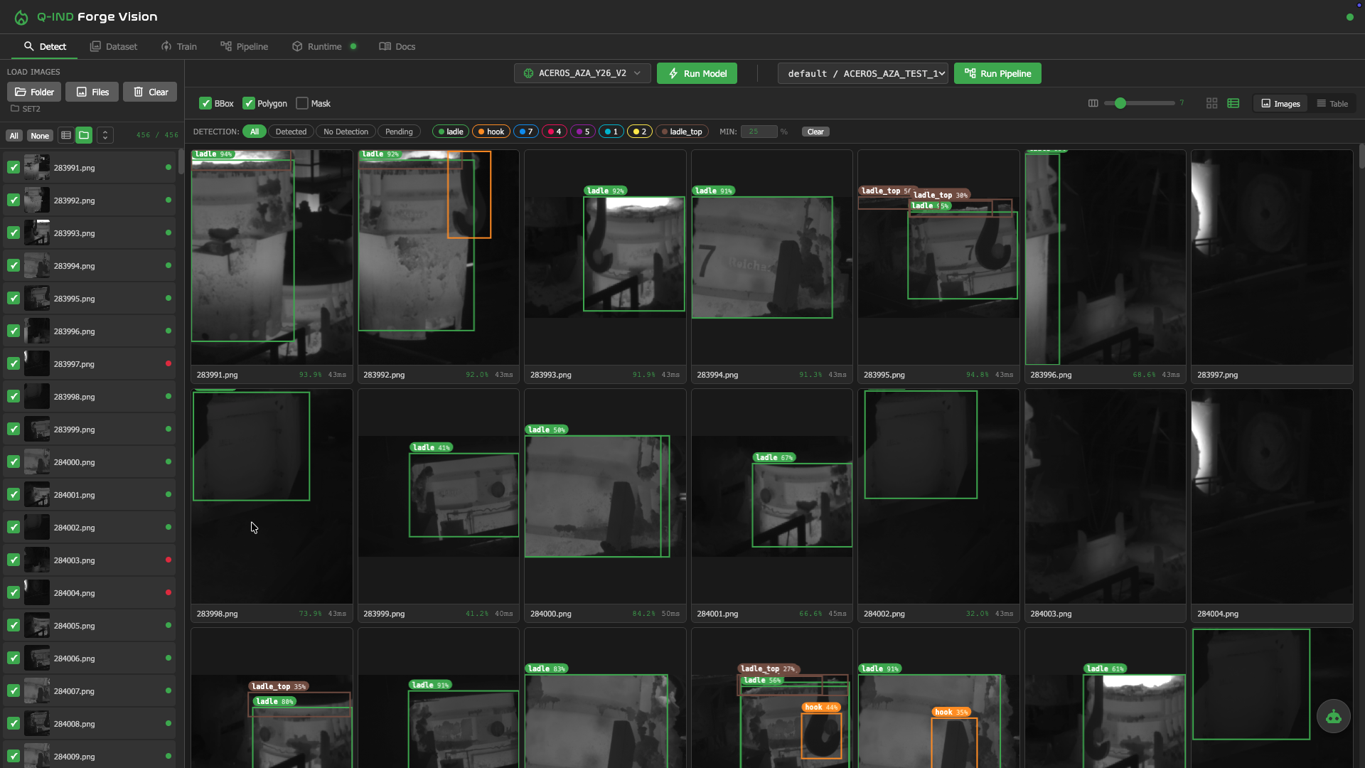 Detection test bench: model output overlaid on test samples