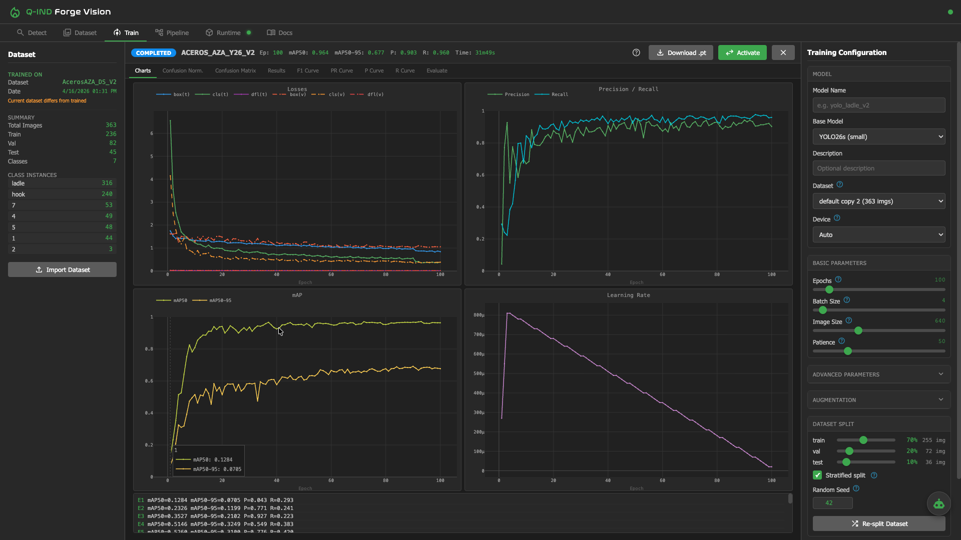 Training configuration and real-time training metrics
