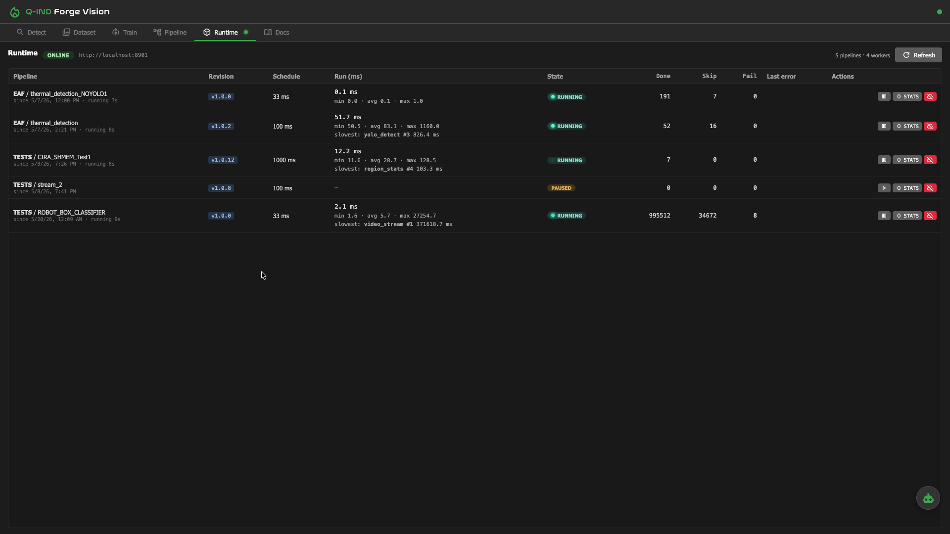 Pipeline runtime view with live frames and outputs