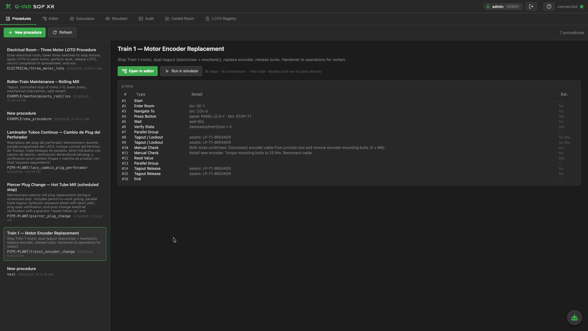 Q-SOP-XR procedures library listing all defined SOPs
