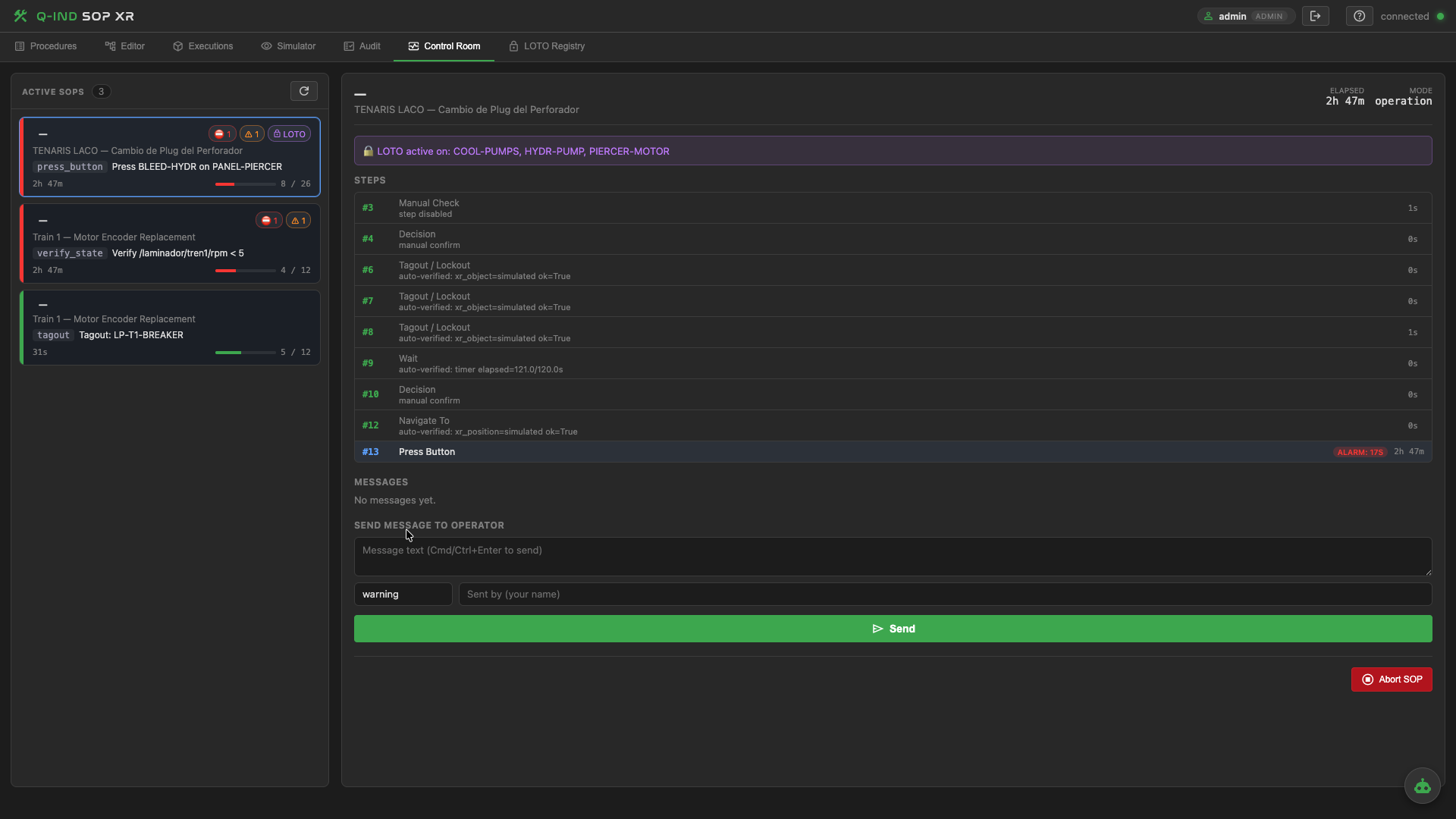 Control Room — active SOPs, current step per operator and LOTO status
