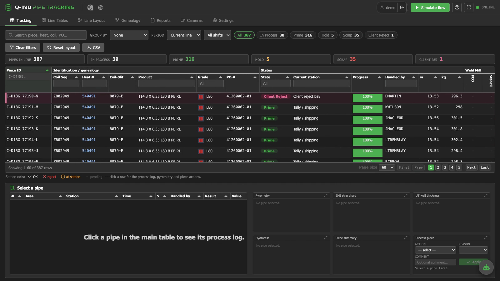 Live tracking board: every pipe on the line with status, station, grade and quality mini-charts